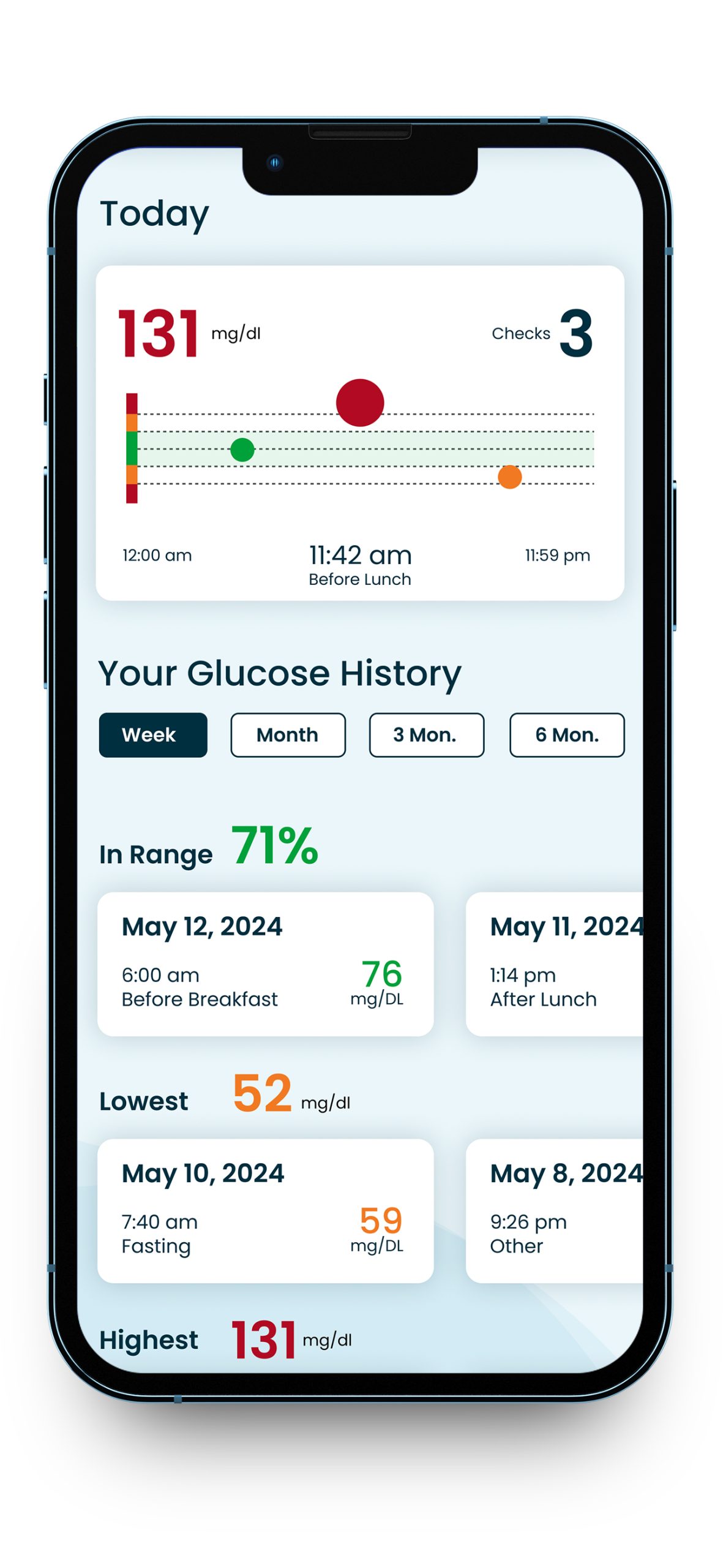 glucose-myTula-1290×2796